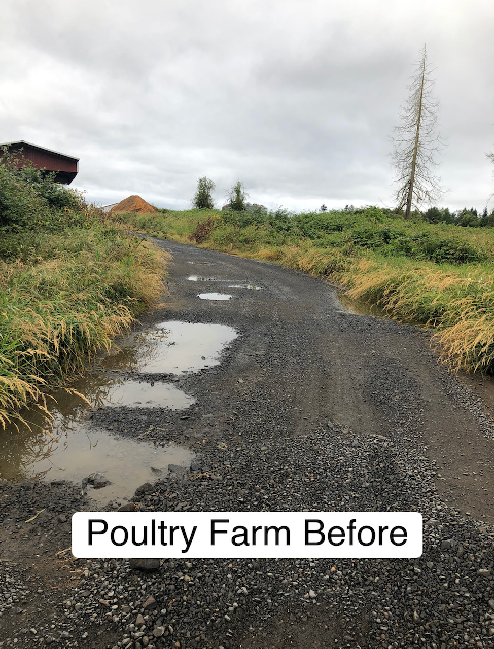 Gravel Road Maintenance